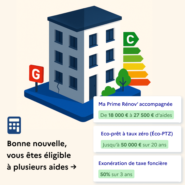 Illustration d'une rénovation d'ampleur